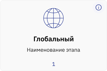 Лицевая сторона карточки этапа